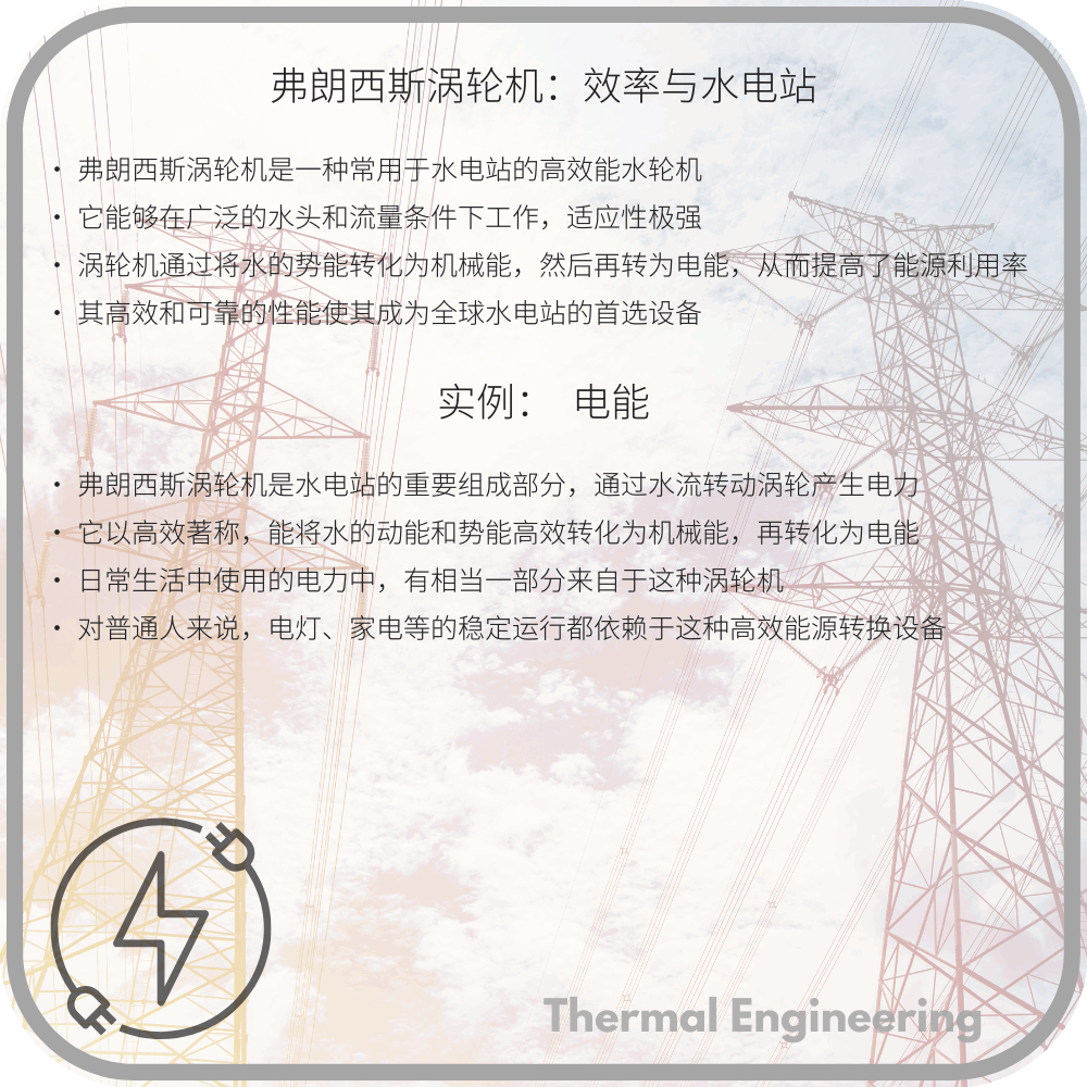 弗朗西斯涡轮机:效率与水电站