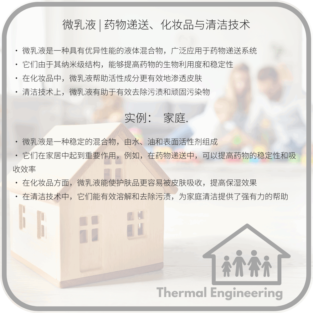 微乳液 | 药物递送、化妆品与清洁技术