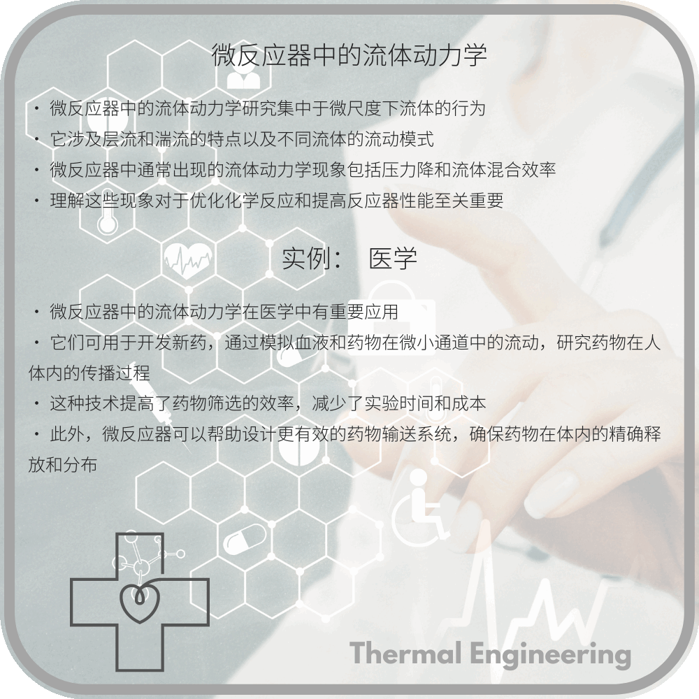 微反应器中的流体动力学