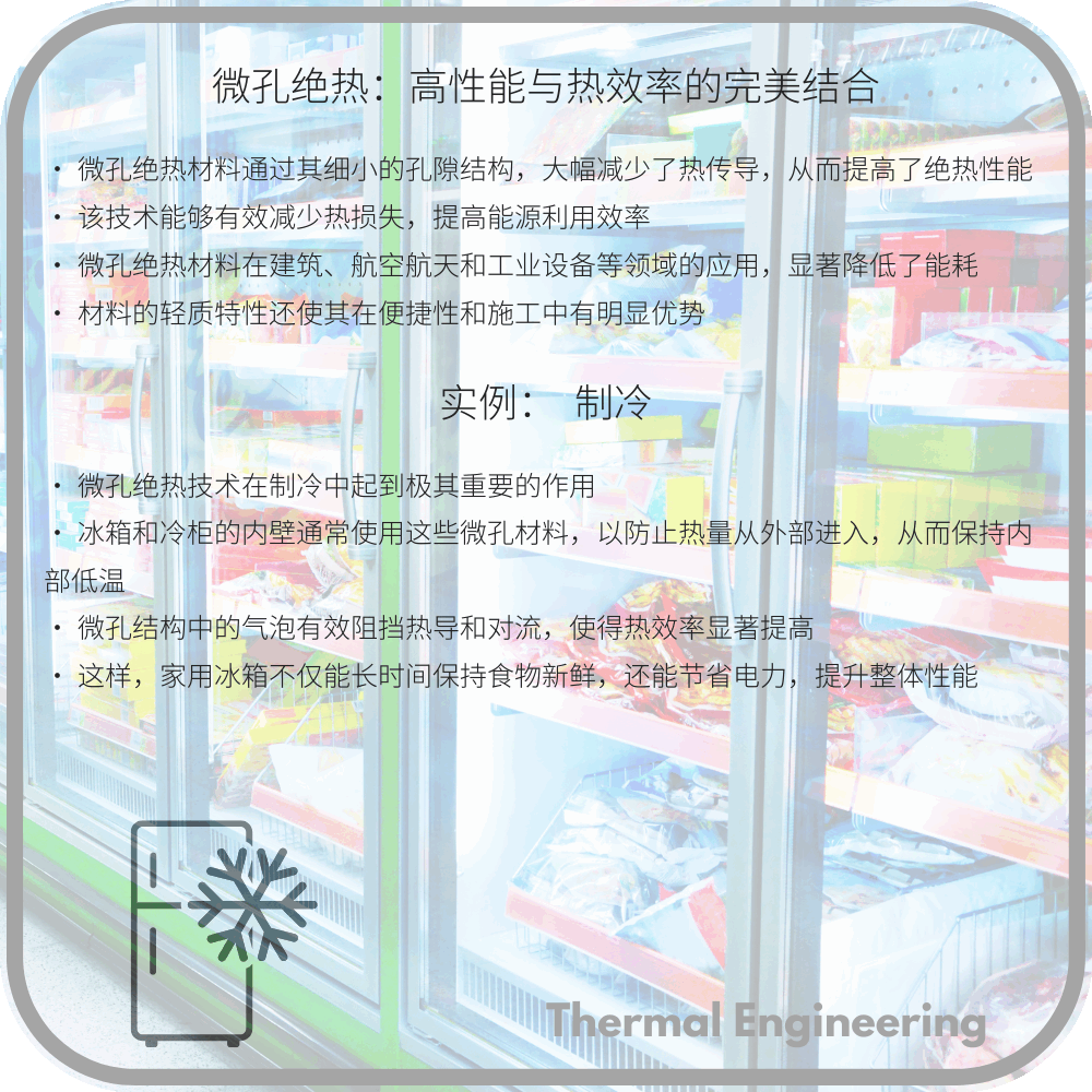 微孔绝热:高性能与热效率的完美结合