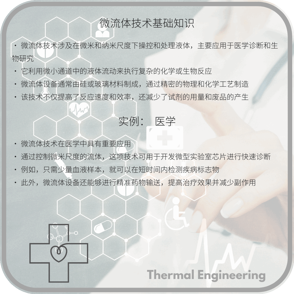 微流体技术基础知识