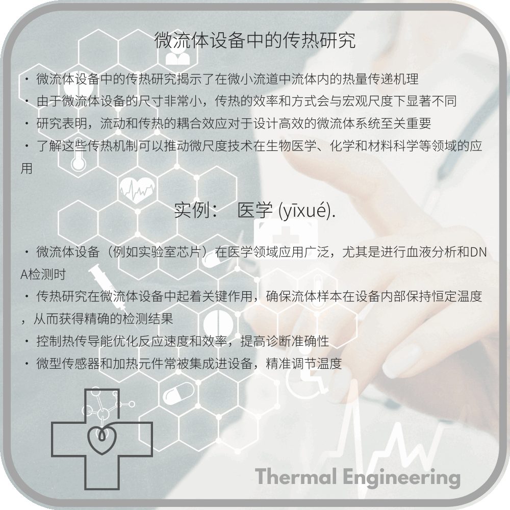 微流体设备中的传热研究