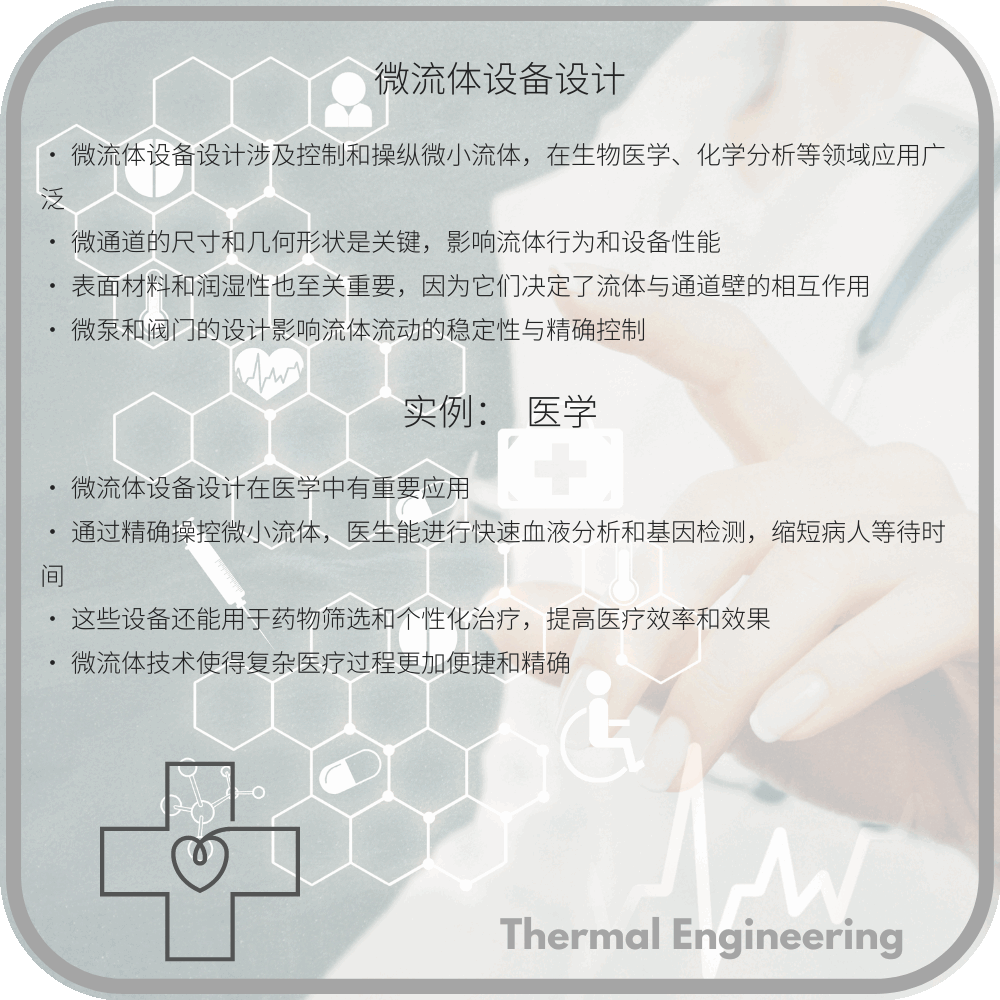 微流体设备设计