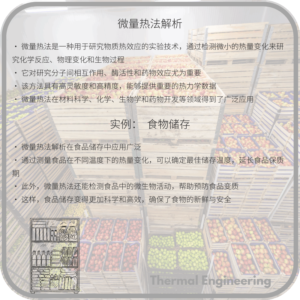 微量热法解析