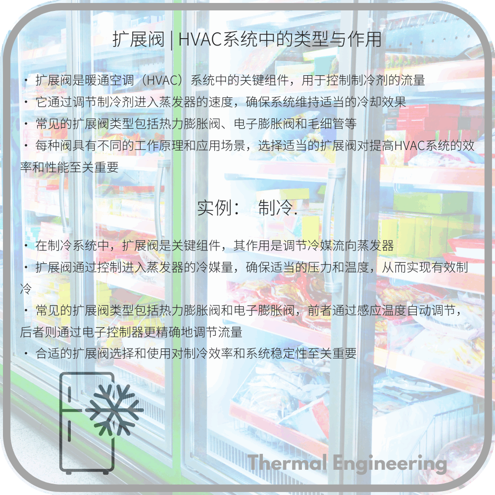 扩展阀 | HVAC系统中的类型与作用