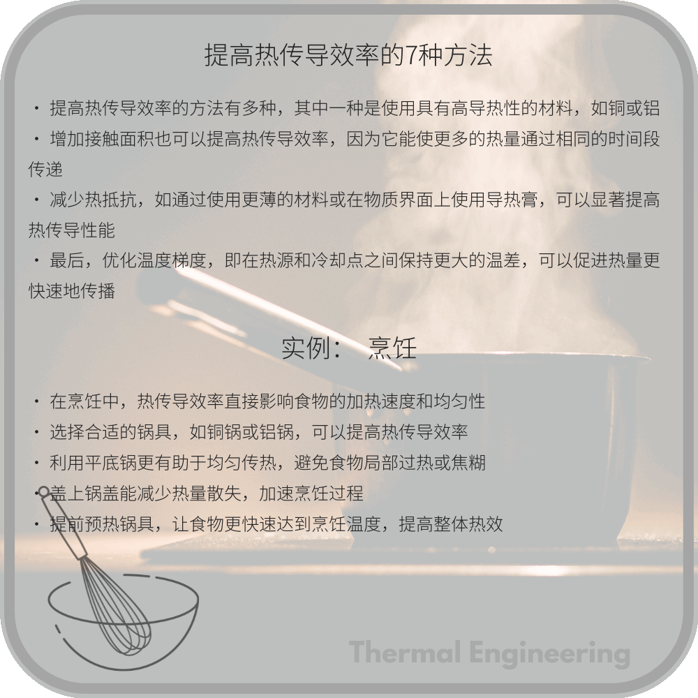 提高热传导效率的7种方法