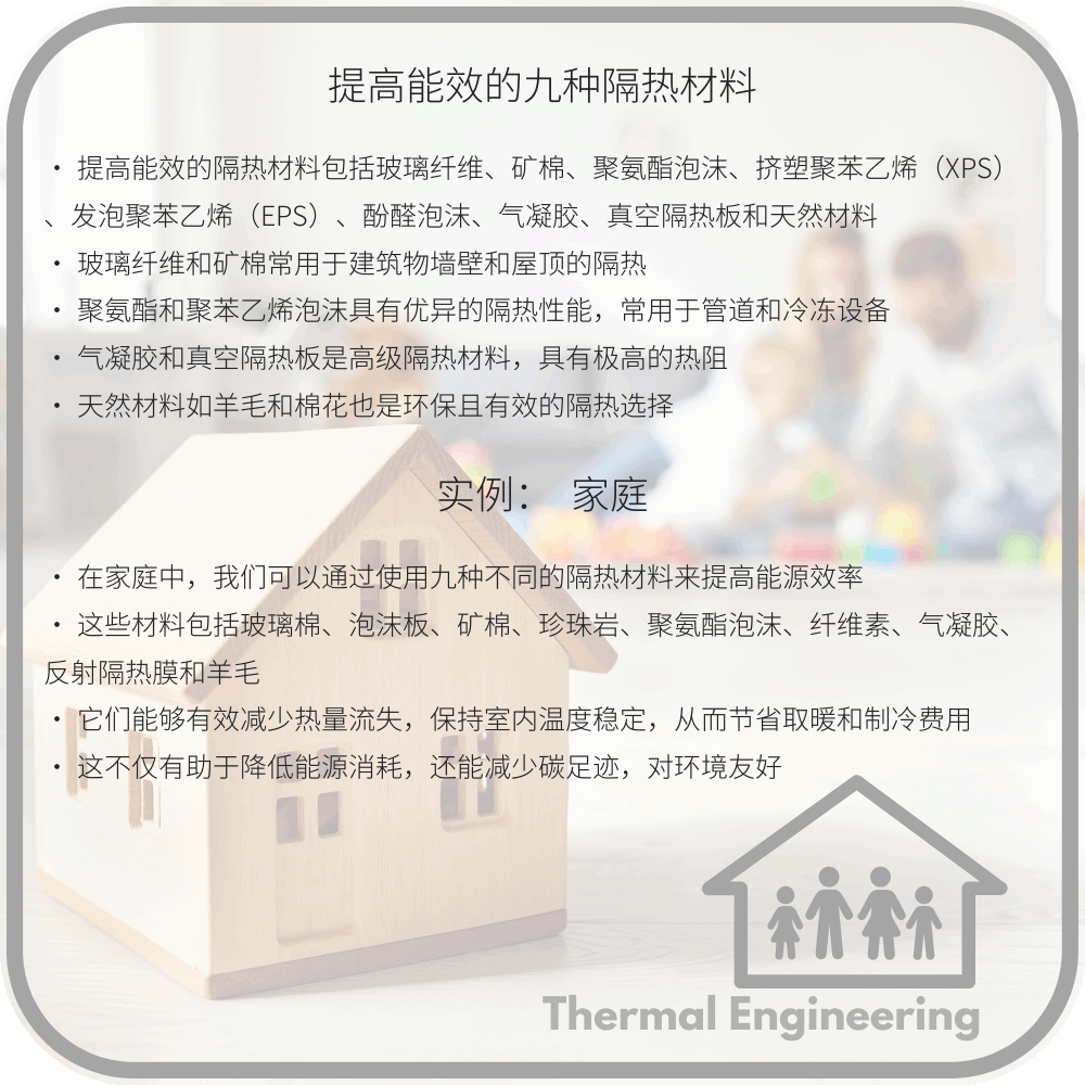 提高能效的九种隔热材料