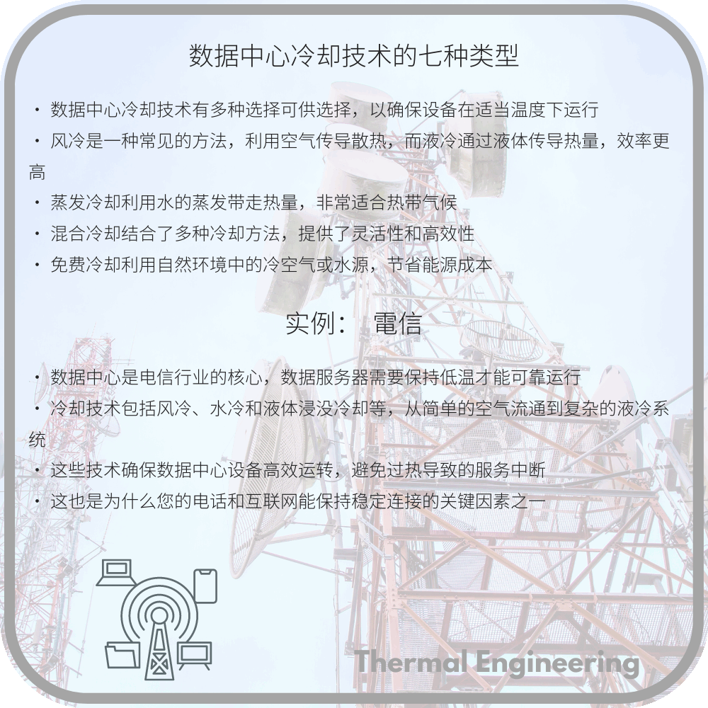 数据中心冷却技术的七种类型