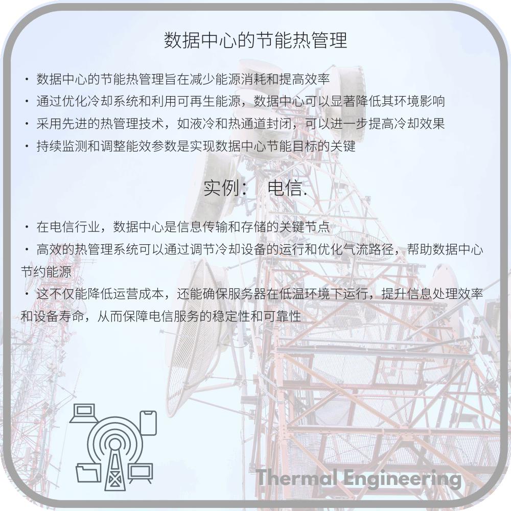 数据中心的节能热管理