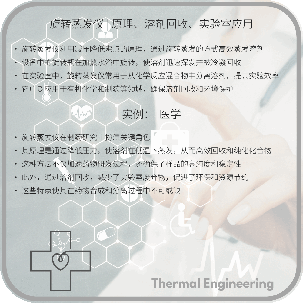 旋转蒸发仪 | 原理、溶剂回收、实验室应用