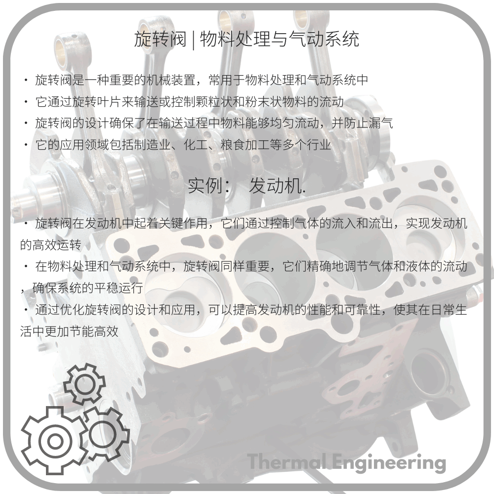 旋转阀 | 物料处理与气动系统