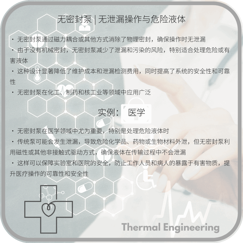 无密封泵 | 无泄漏操作与危险液体