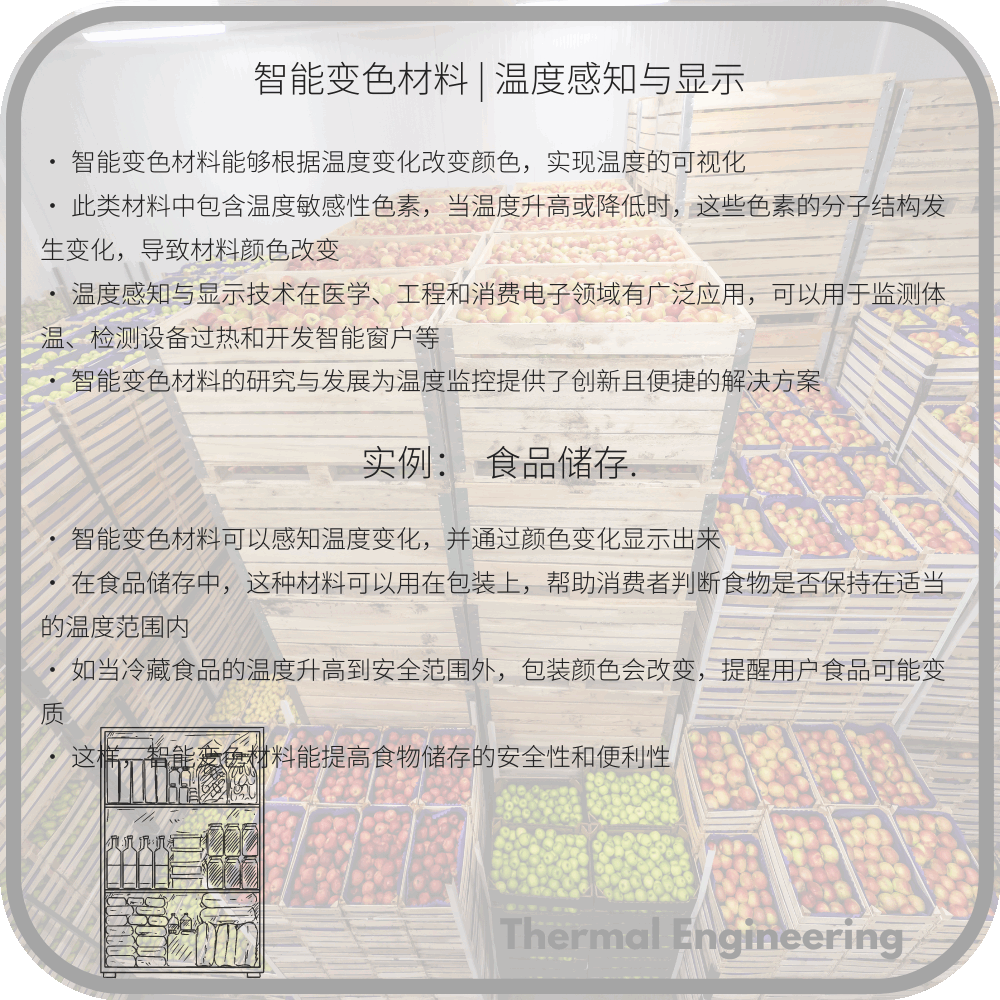 智能变色材料 | 温度感知与显示