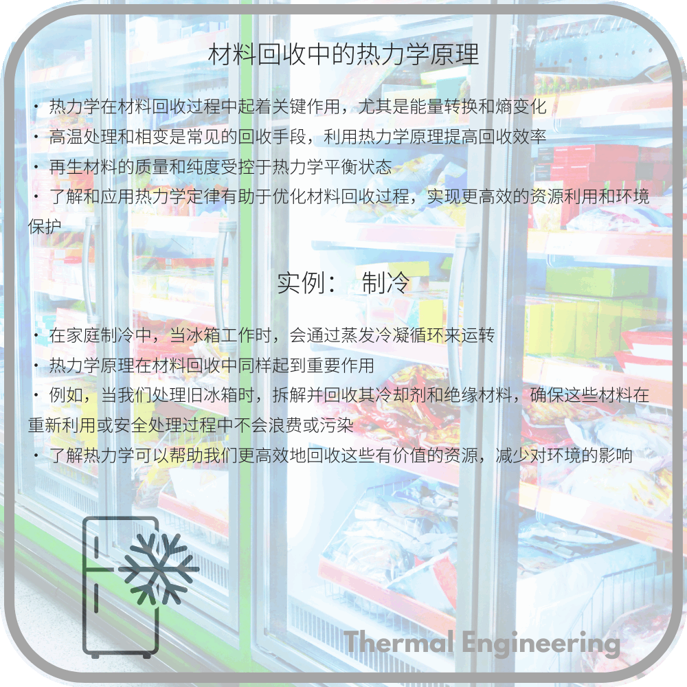 材料回收中的热力学原理