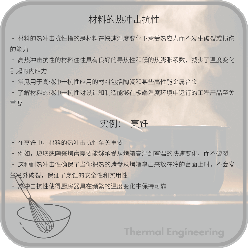 材料的热冲击抗性