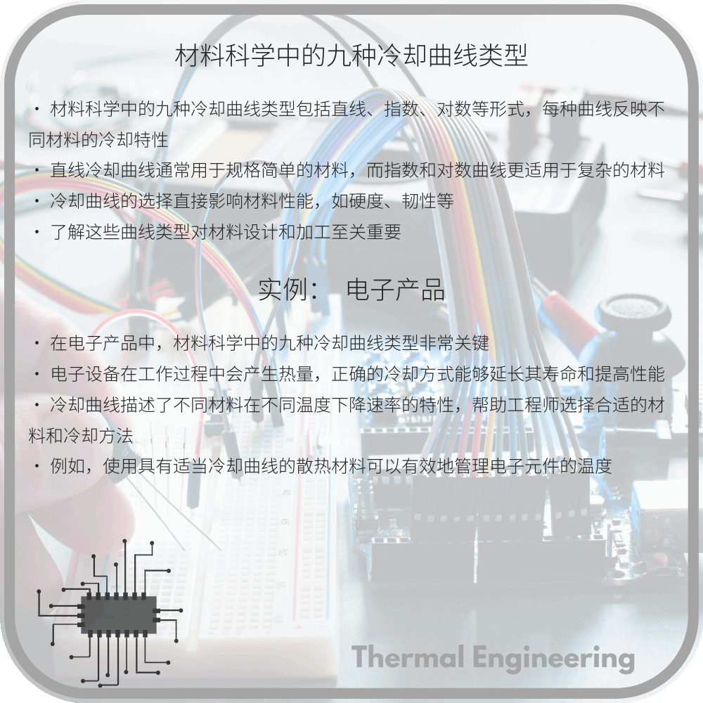 材料科学中的九种冷却曲线类型