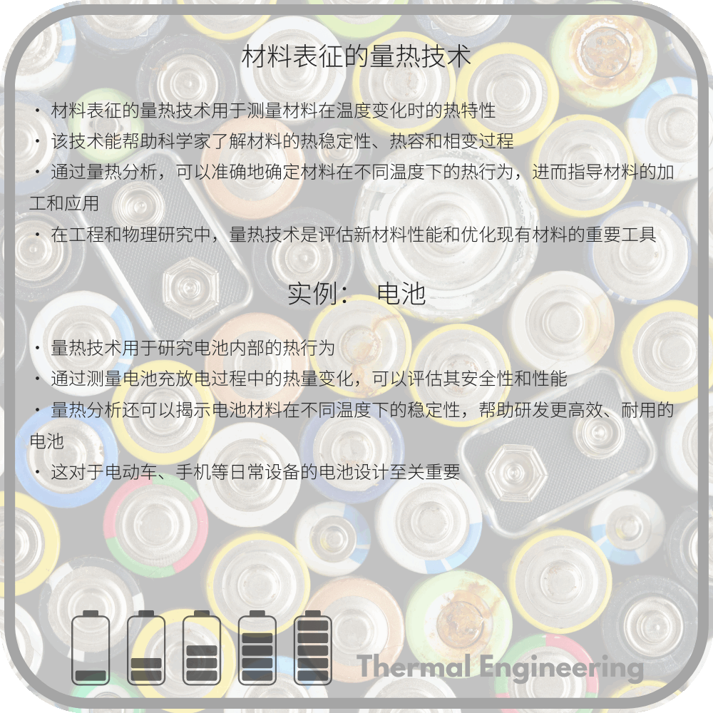 材料表征的量热技术