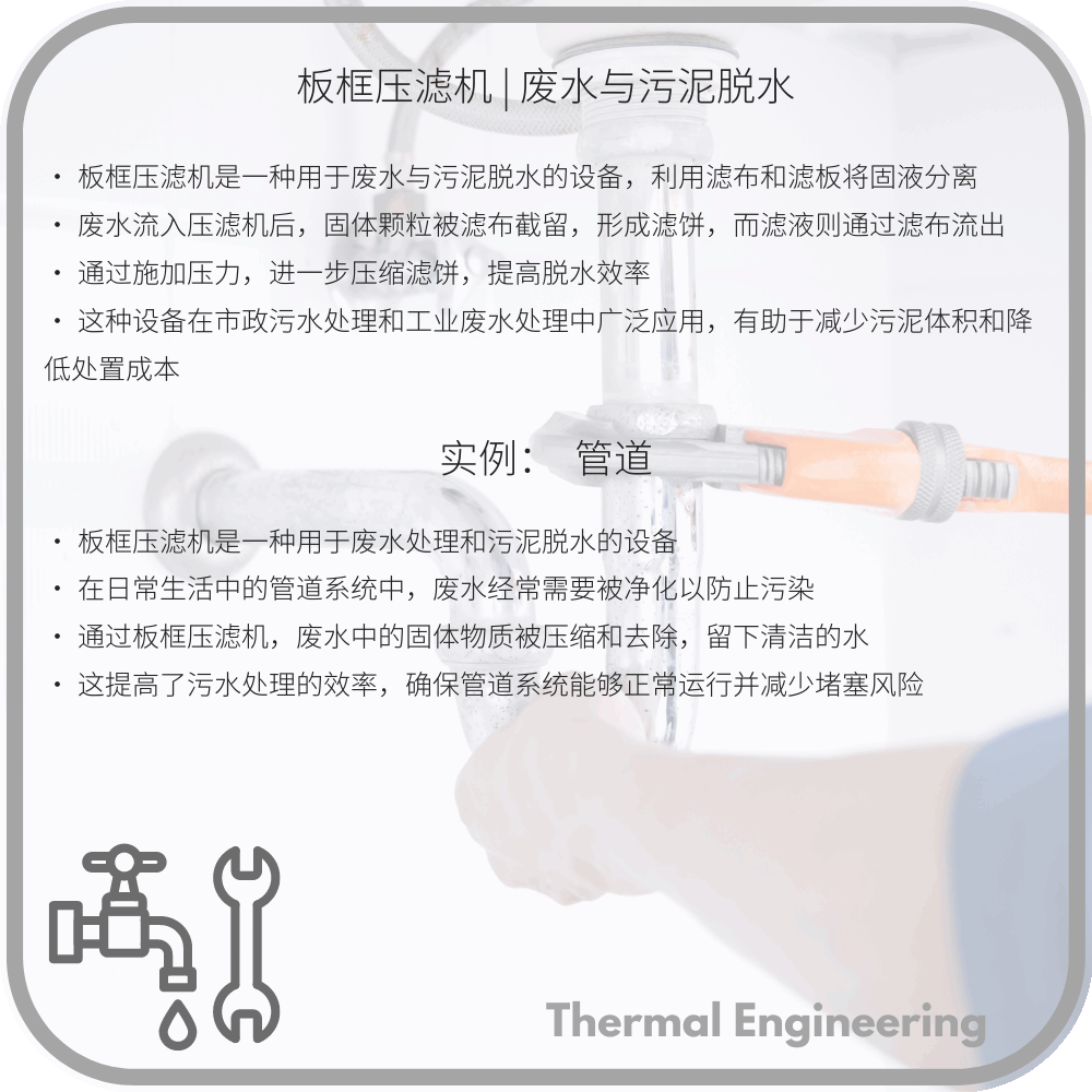板框压滤机 | 废水与污泥脱水