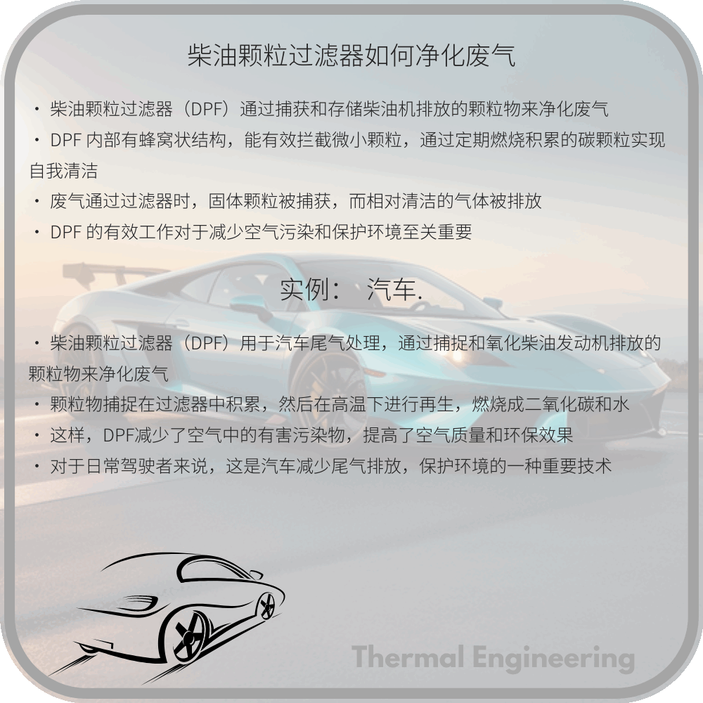 柴油颗粒过滤器如何净化废气