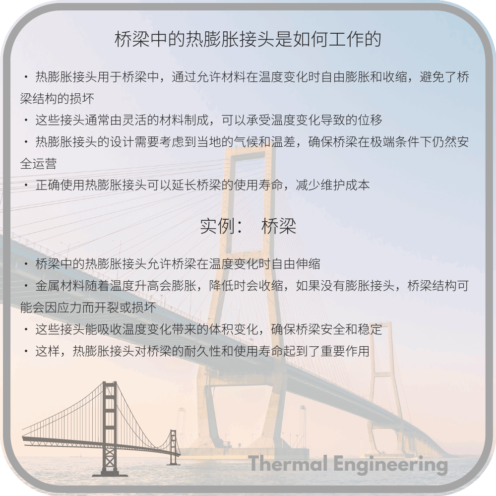 桥梁中的热膨胀接头是如何工作的