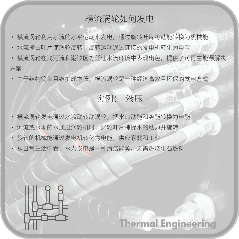 横流涡轮如何发电