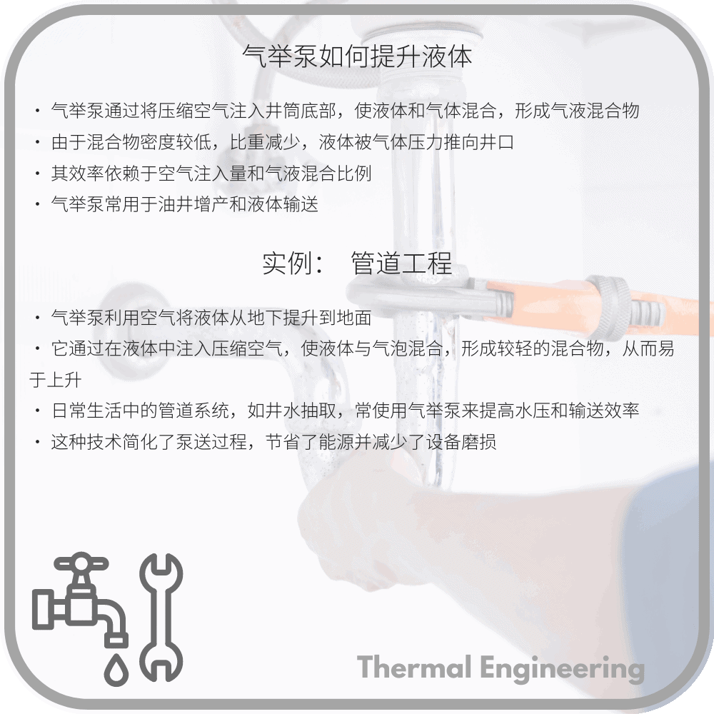 气举泵如何提升液体