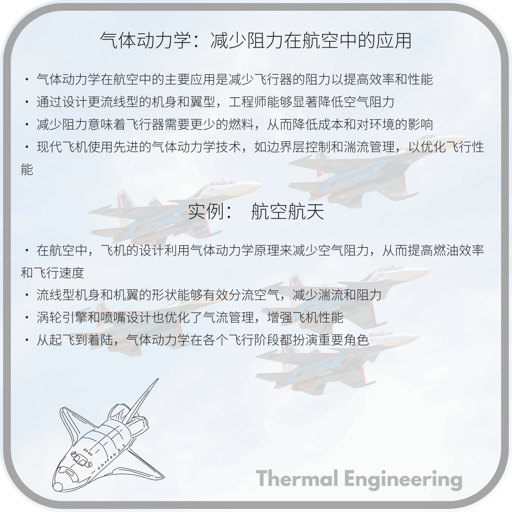气体动力学:减少阻力在航空中的应用