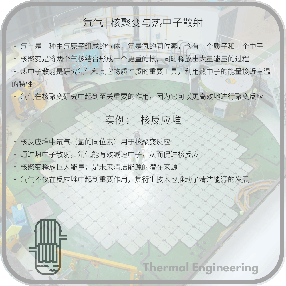 氘气 | 核聚变与热中子散射