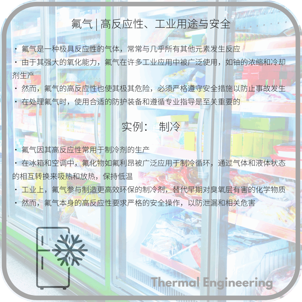 氟气 | 高反应性、工业用途与安全