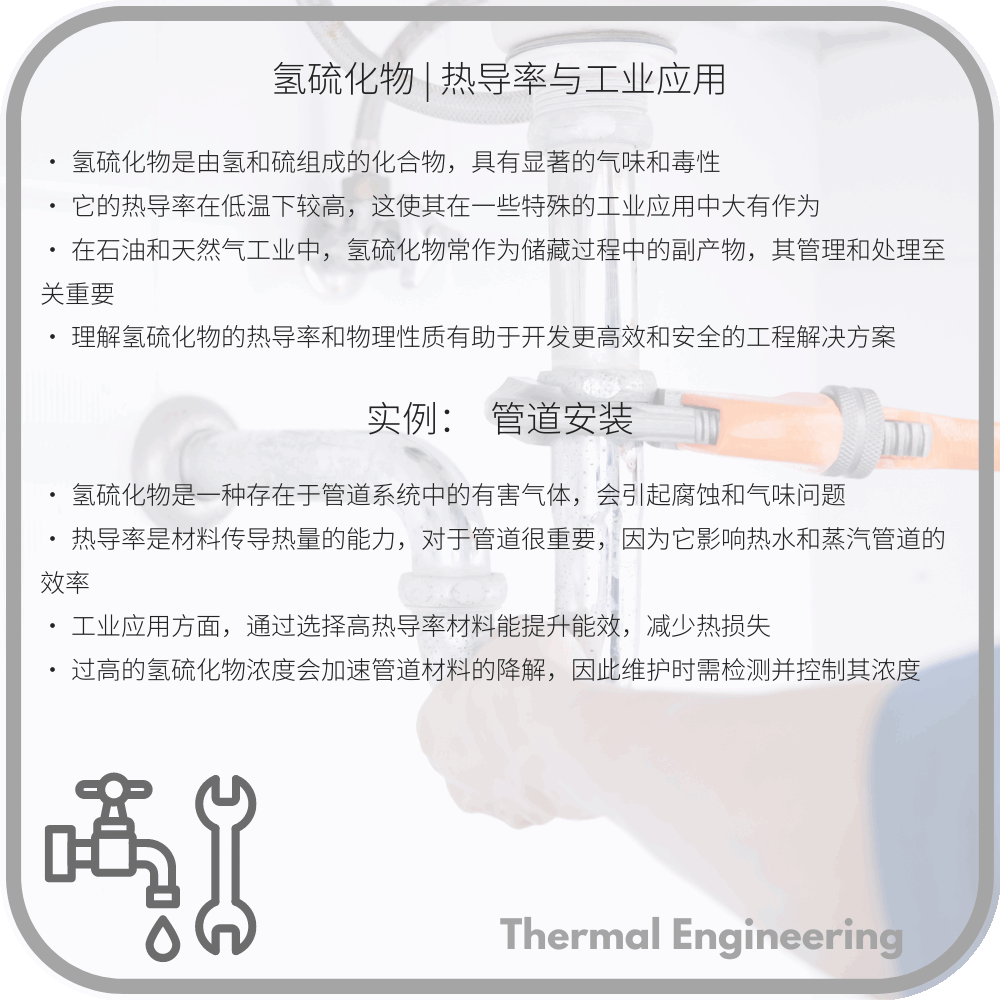氢硫化物 | 热导率与工业应用
