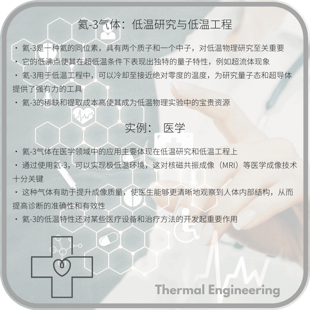 氦-3气体:低温研究与低温工程