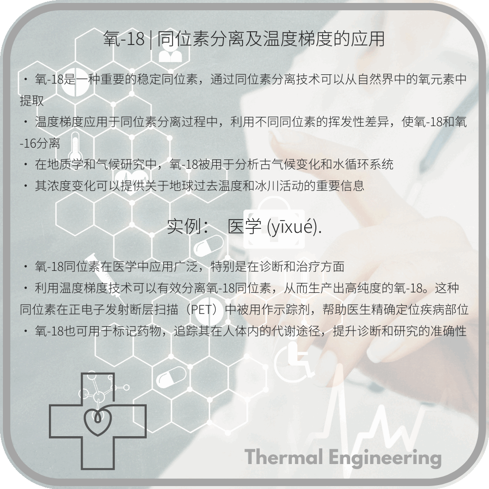氧-18 | 同位素分离及温度梯度的应用