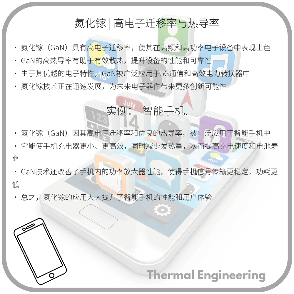 氮化镓 | 高电子迁移率与热导率