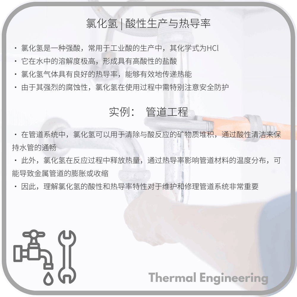 氯化氢 | 酸性生产与热导率