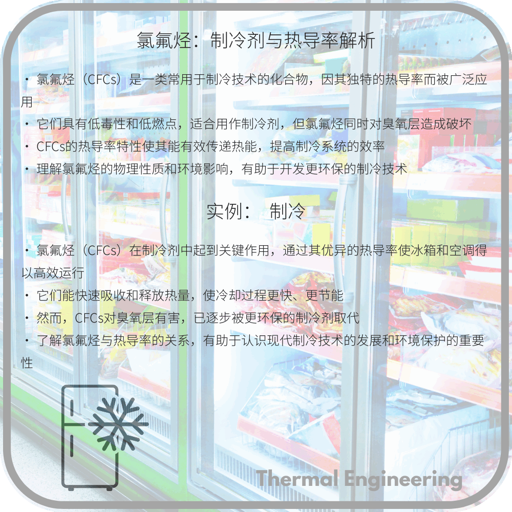 氯氟烃:制冷剂与热导率解析