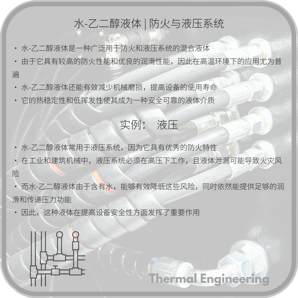 水-乙二醇液体 | 防火与液压系统