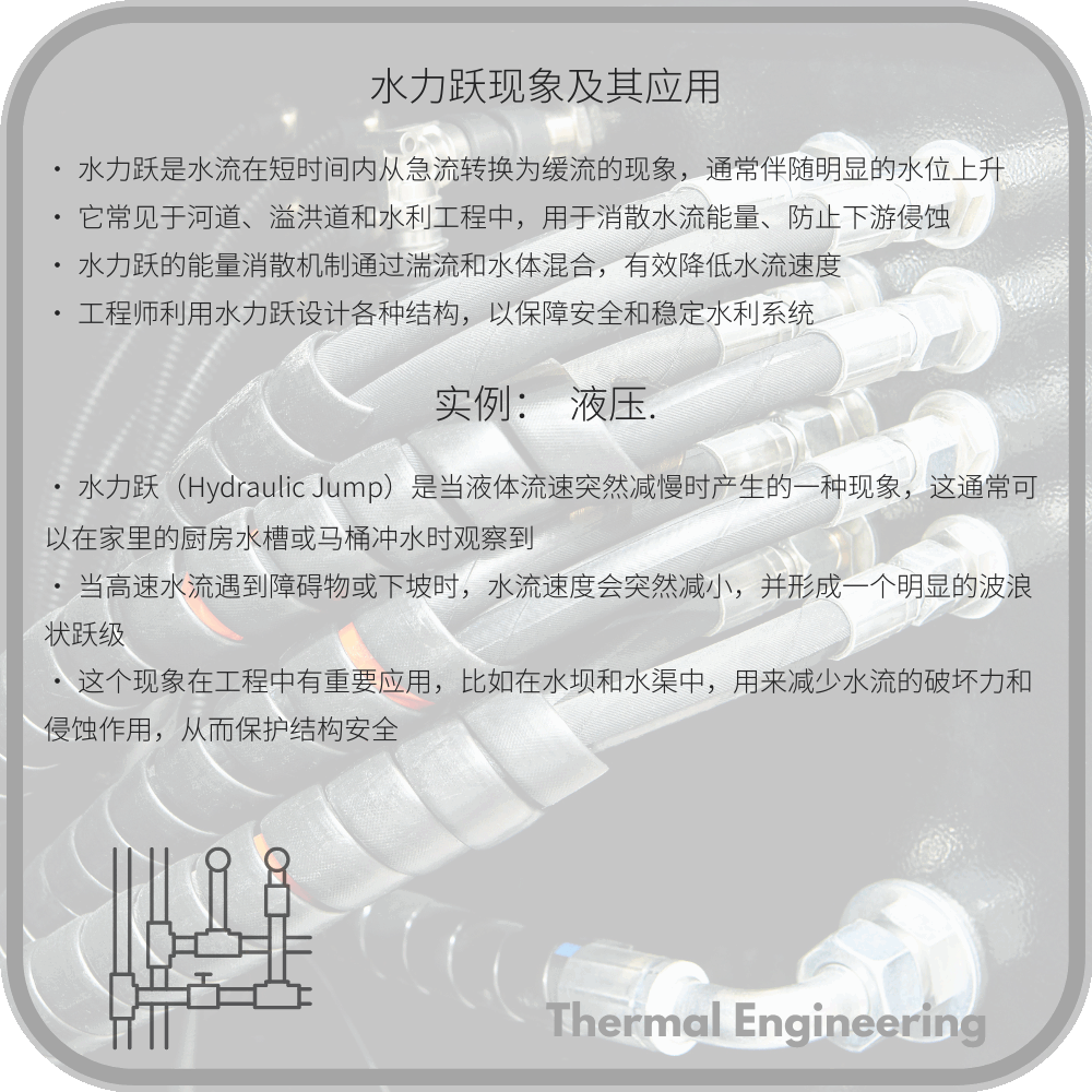 水力跃现象及其应用