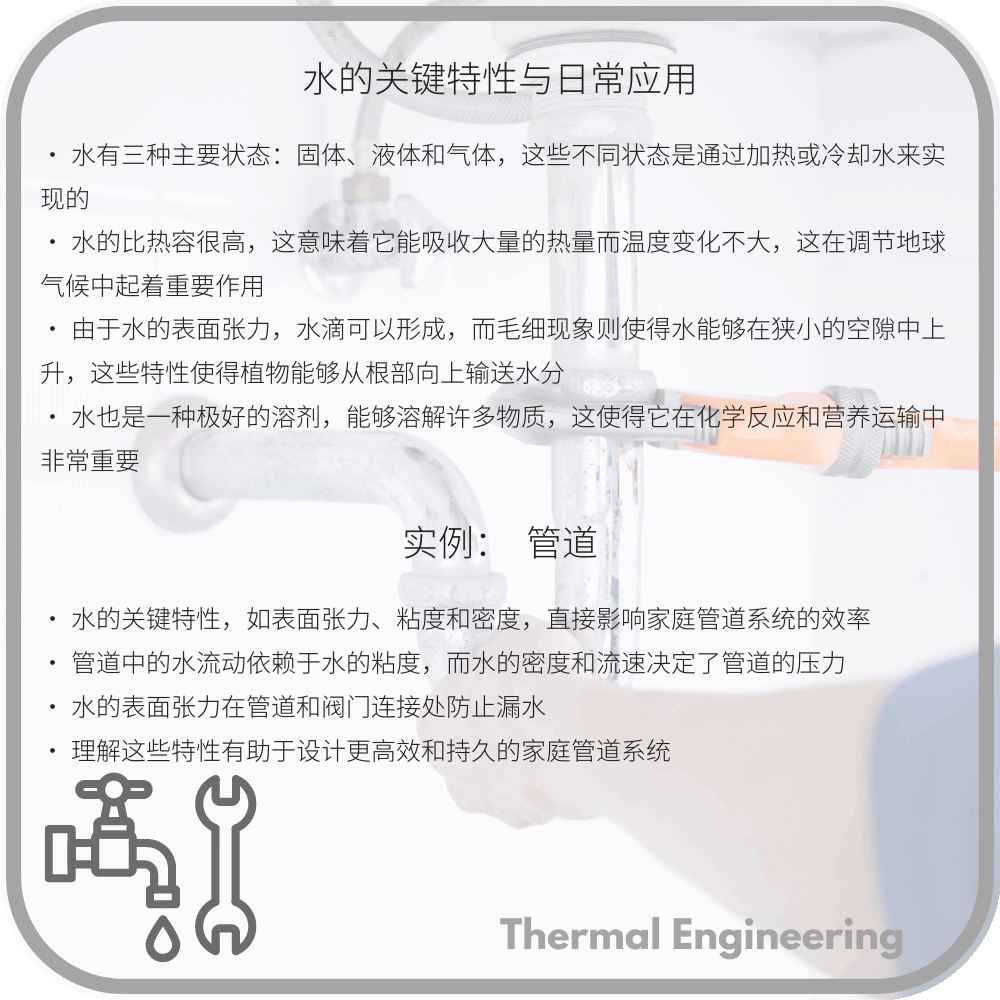 水的关键特性与日常应用