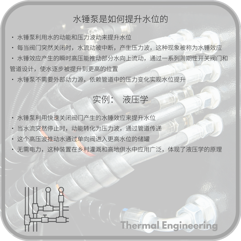 水锤泵是如何提升水位的