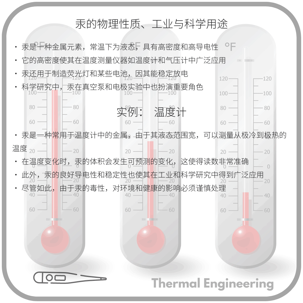 汞的物理性质、工业与科学用途
