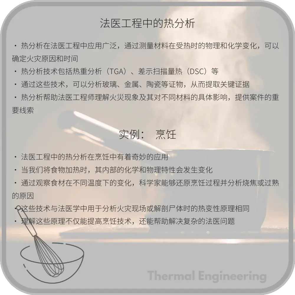 法医工程中的热分析