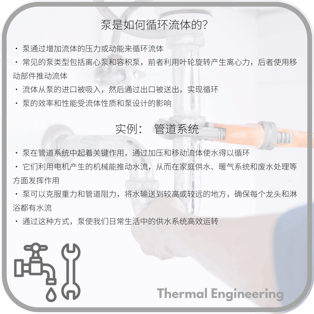 泵是如何循环流体的?