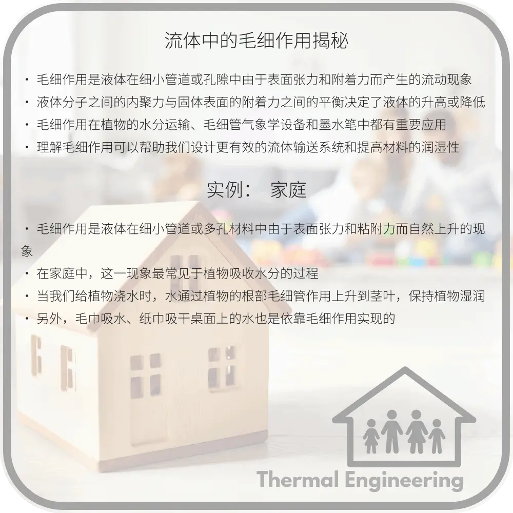 流体中的毛细作用揭秘