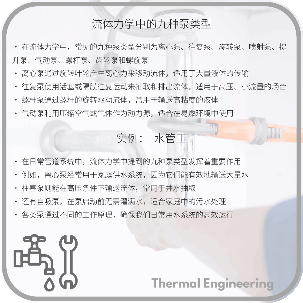 流体力学中的九种泵类型