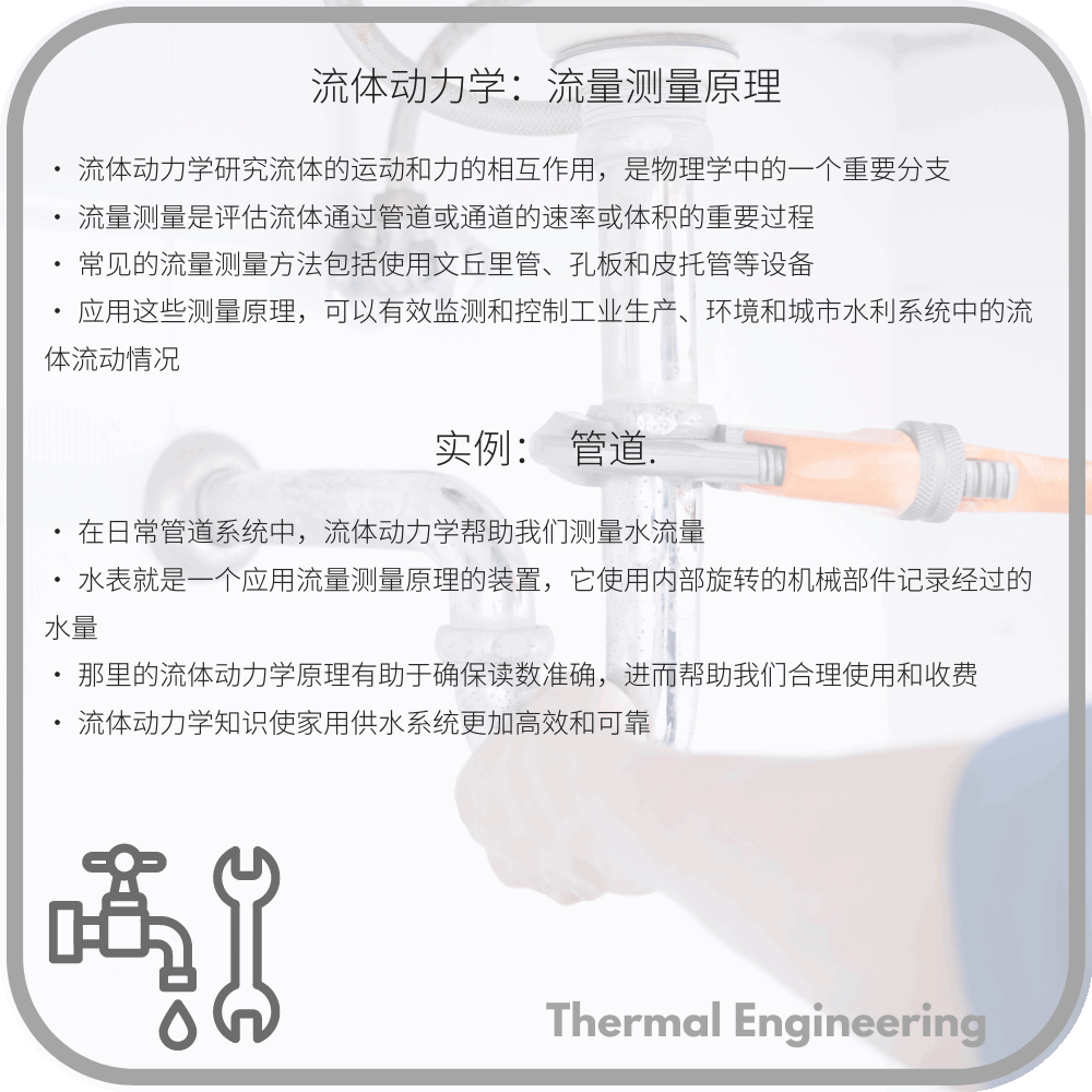 流体动力学:流量测量原理