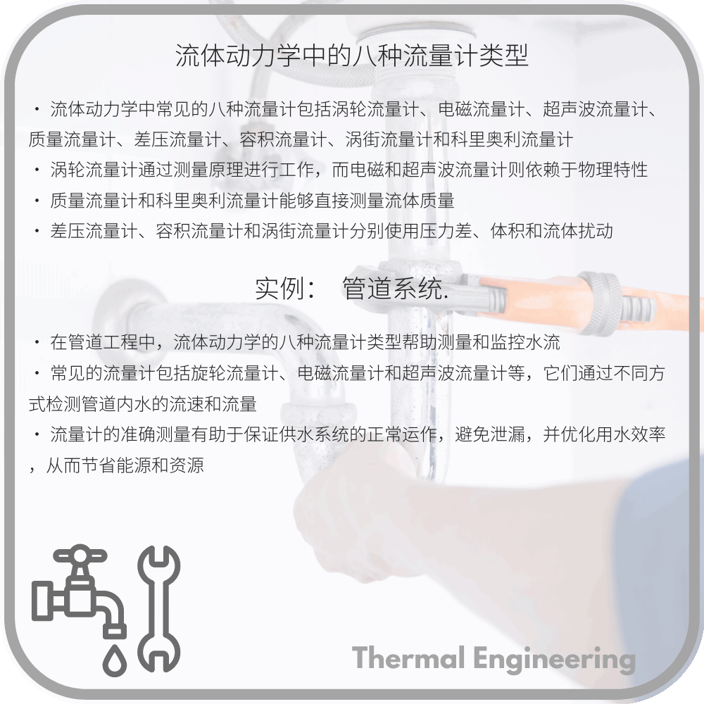流体动力学中的八种流量计类型
