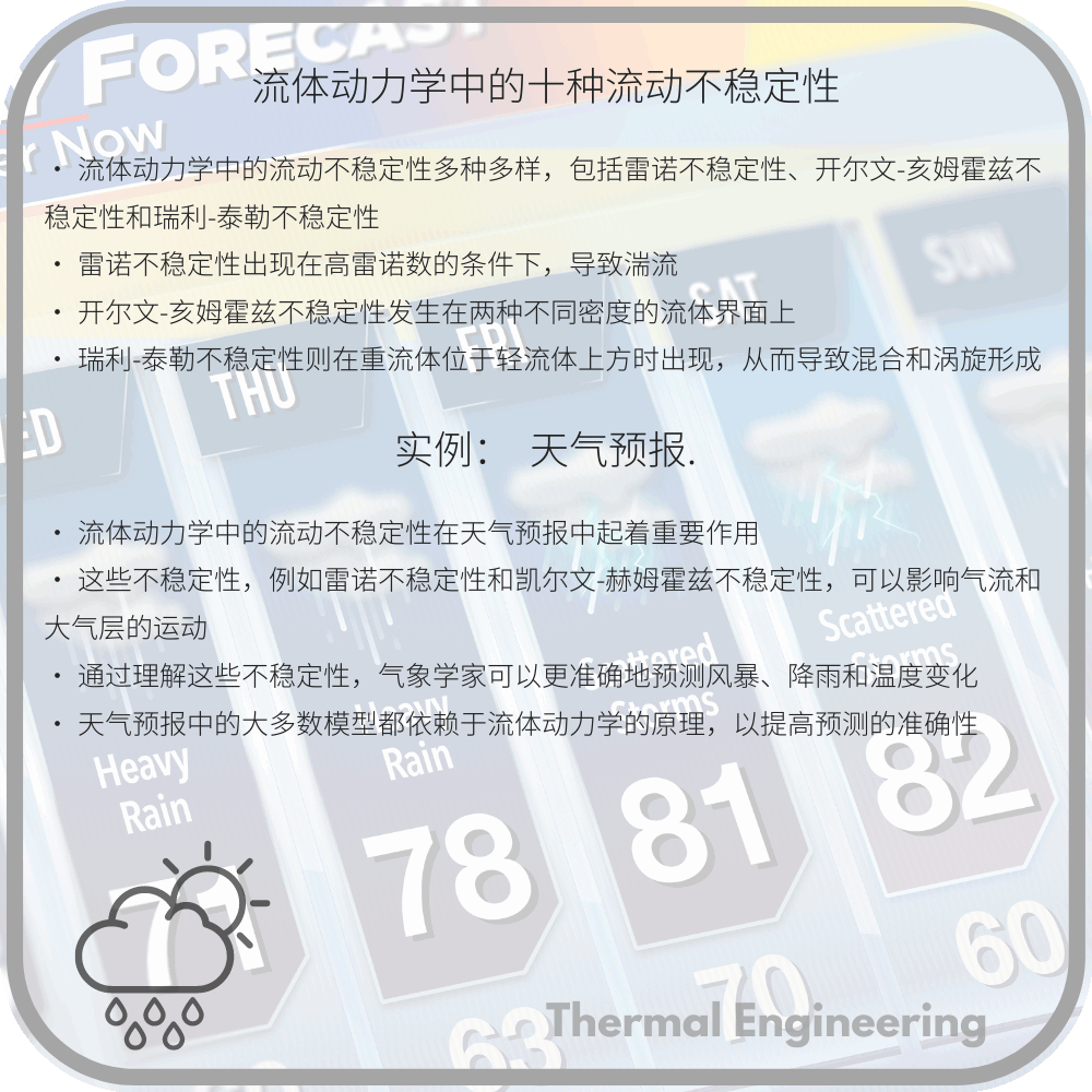 流体动力学中的十种流动不稳定性