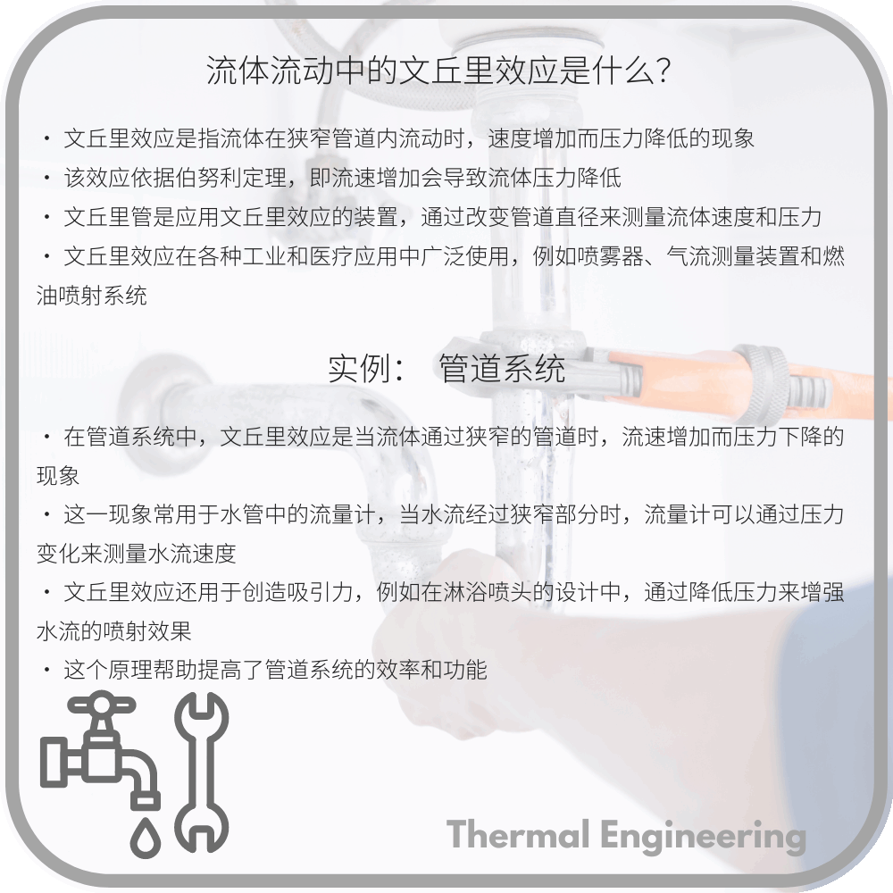 流体流动中的文丘里效应是什么？