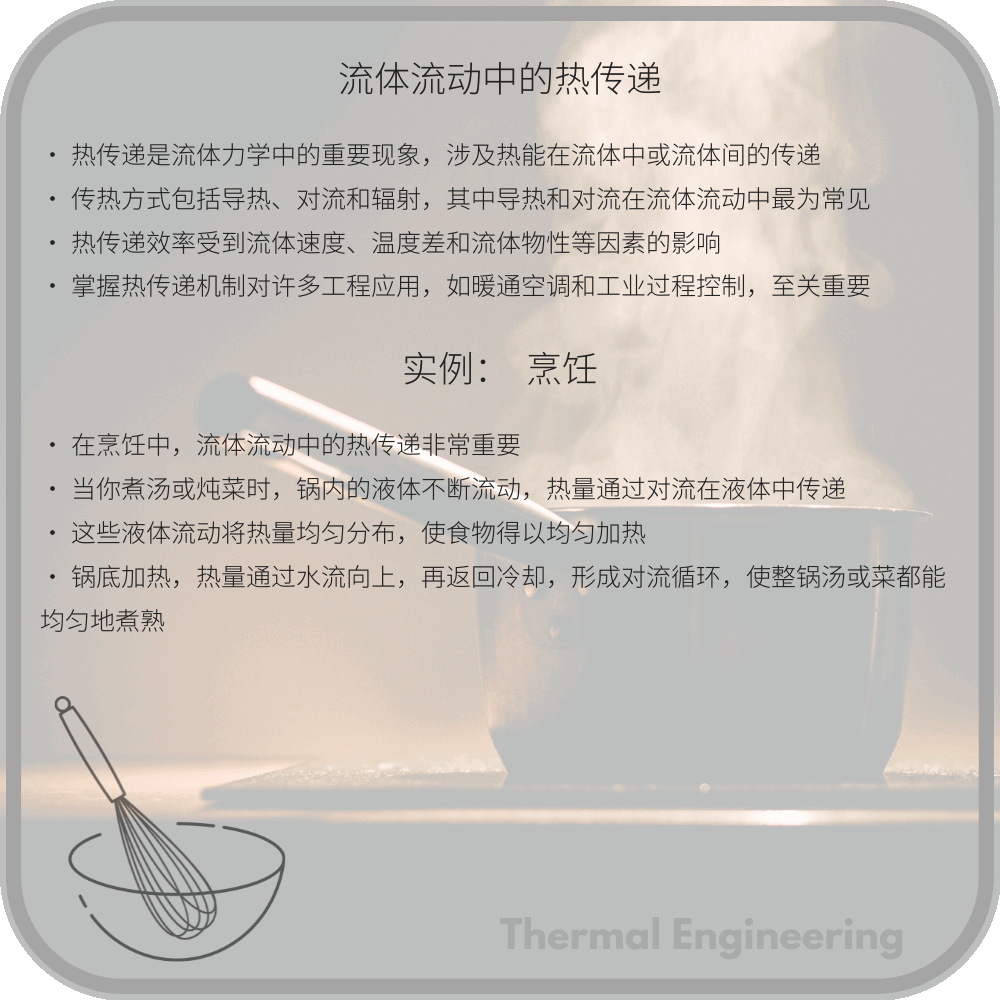 流体流动中的热传递