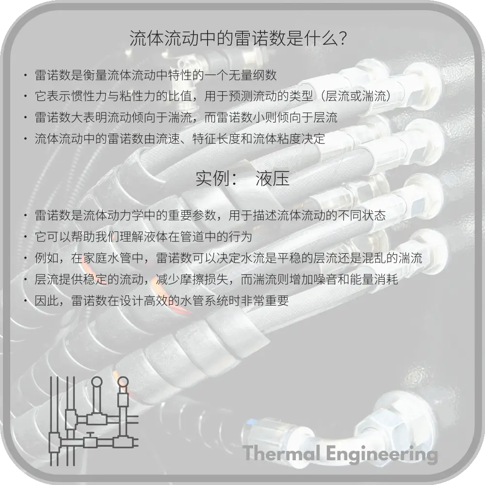 流体流动中的雷诺数是什么？